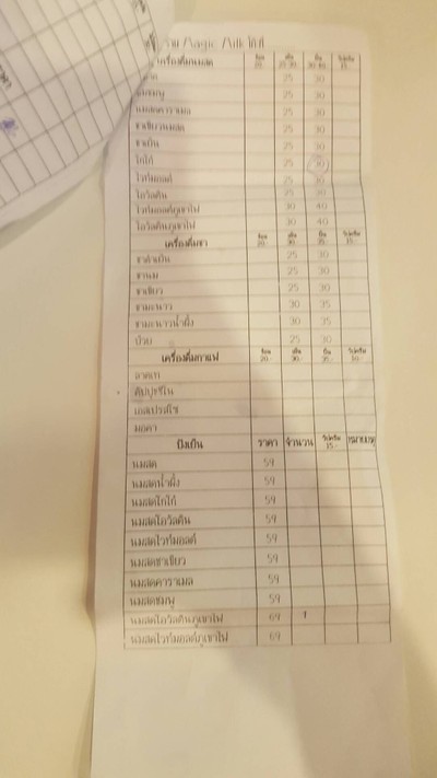 ป้ายราคาหรือสมุดเมนู