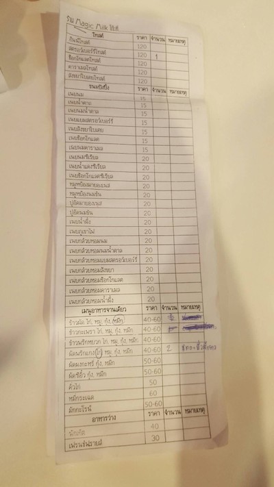 ป้ายราคาหรือสมุดเมนู