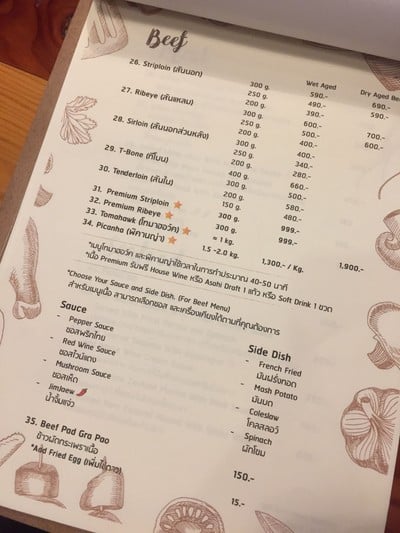 ป้ายราคาหรือสมุดเมนู