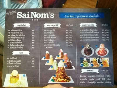 ป้ายราคาหรือสมุดเมนู