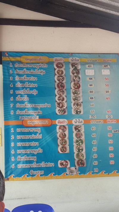 ป้ายราคาหรือสมุดเมนู