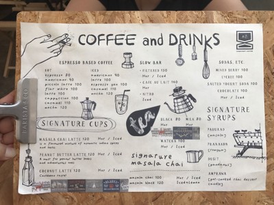 ป้ายราคาหรือสมุดเมนู