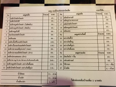 ป้ายราคาหรือสมุดเมนู
