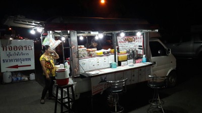 หน้าร้าน