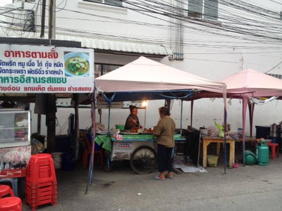 หน้าร้าน