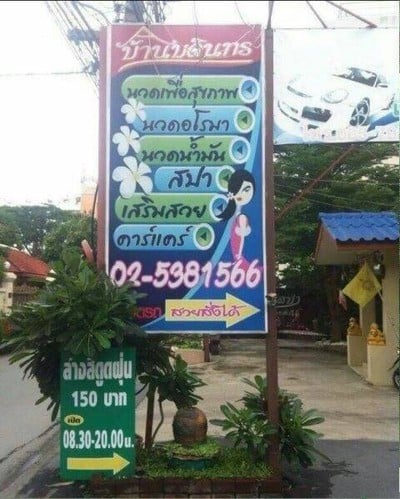 บริการหรือผลลัพธ์ที่ได้