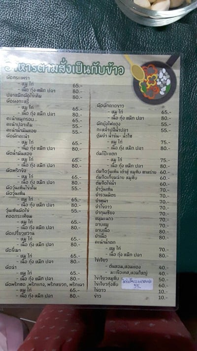 ป้ายราคาหรือสมุดเมนู