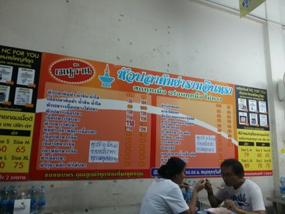 ป้ายราคาหรือสมุดเมนู