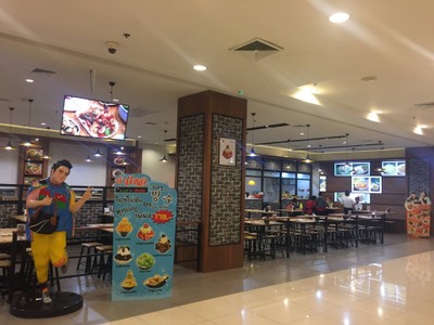 หน้าร้าน