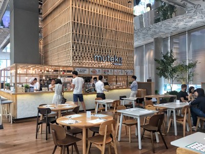 Coffeeologybangkok