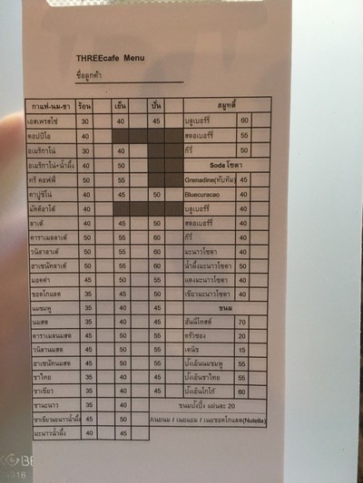 ป้ายราคาหรือสมุดเมนู