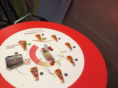 บรรยากาศ