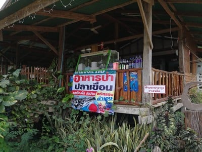 หน้าร้าน