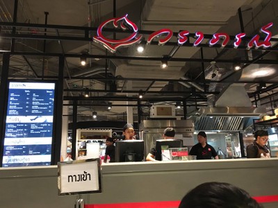 หน้าร้าน