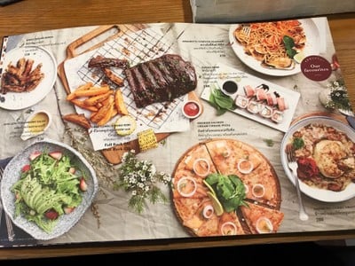 ป้ายราคาหรือสมุดเมนู