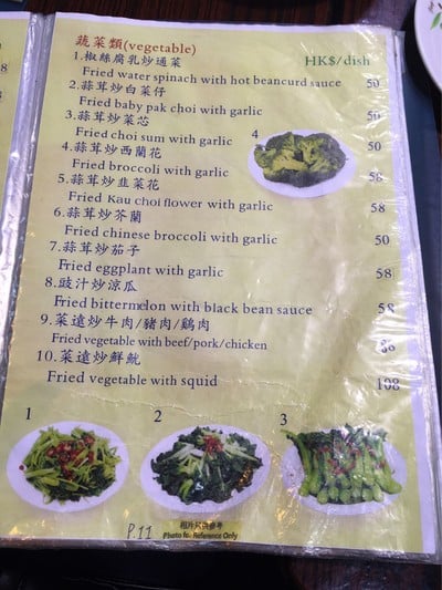 ป้ายราคาหรือสมุดเมนู