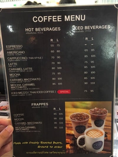 ป้ายราคาหรือสมุดเมนู