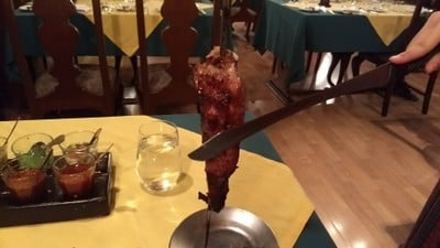 คอหมูย่าง