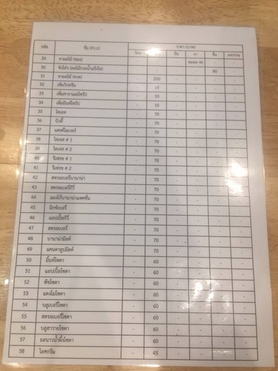 อื่นๆ