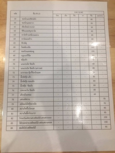 อื่นๆ