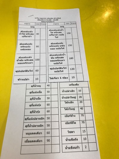 ป้ายราคาหรือสมุดเมนู