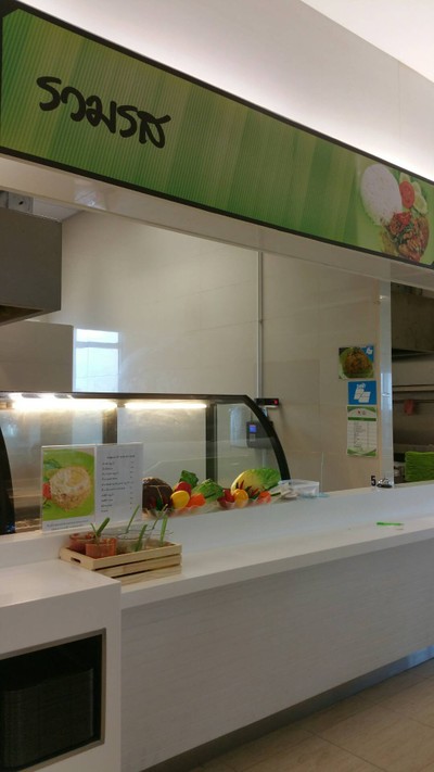 หน้าร้าน