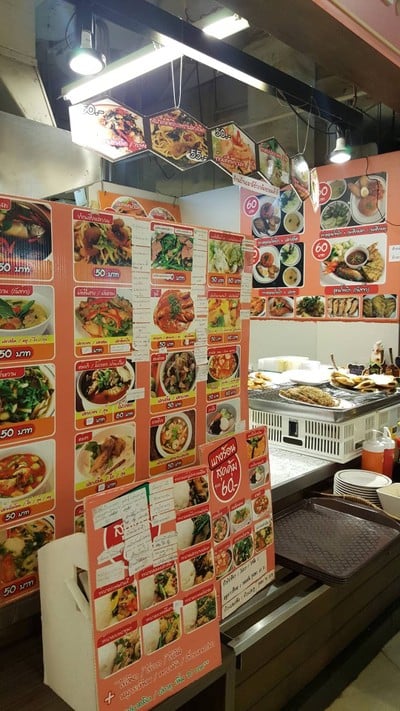 บ้านปลา