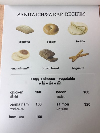 ป้ายราคาหรือสมุดเมนู