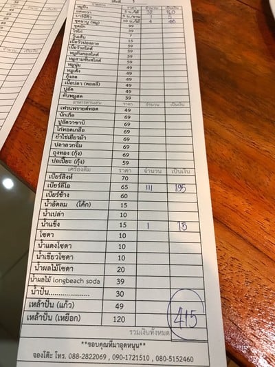 ป้ายราคาหรือสมุดเมนู