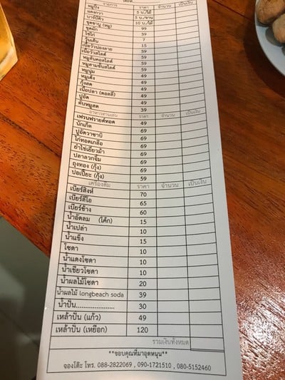 ป้ายราคาหรือสมุดเมนู