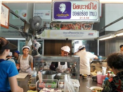 หน้าร้าน