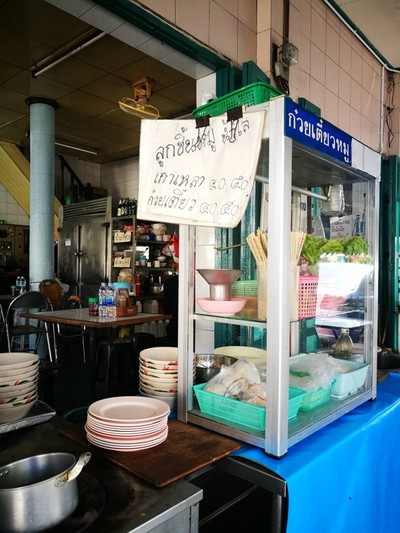 หน้าร้าน