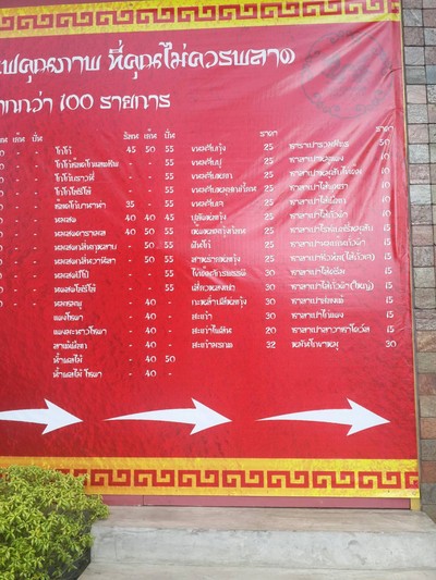 ป้ายราคาหรือสมุดเมนู