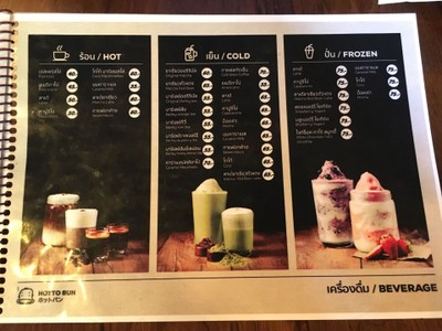 ป้ายราคาหรือสมุดเมนู