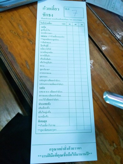ป้ายราคาหรือสมุดเมนู