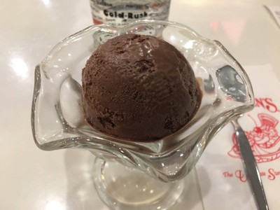 Sticky Chewy Chocolate