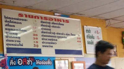 ป้ายราคาหรือสมุดเมนู