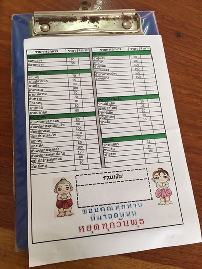 ป้ายราคาหรือสมุดเมนู