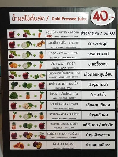 ยูสลัด U Salad Cafe ลพบุรี