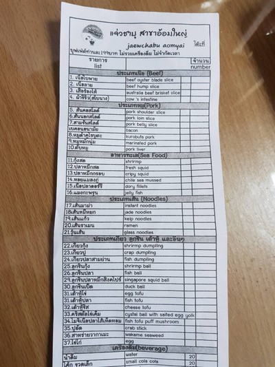 ป้ายราคาหรือสมุดเมนู
