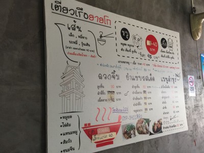 ป้ายราคาหรือสมุดเมนู