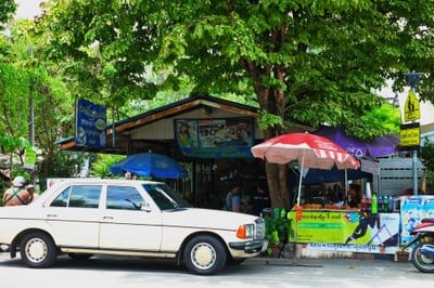 หน้าร้าน