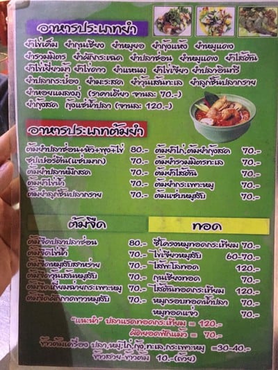 ป้ายราคาหรือสมุดเมนู