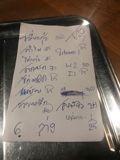 ป้ายราคาหรือสมุดเมนู
