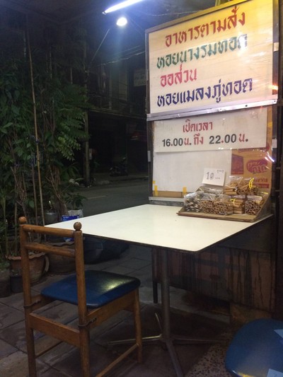 หน้าร้าน