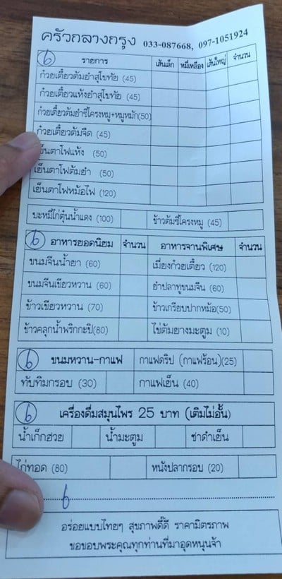 ป้ายราคาหรือสมุดเมนู