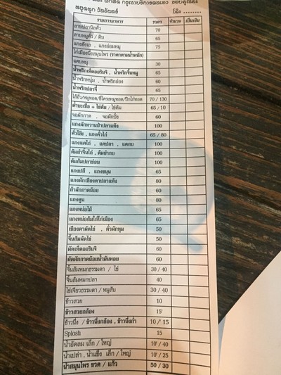 ป้ายราคาหรือสมุดเมนู