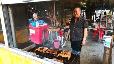 หน้าร้าน