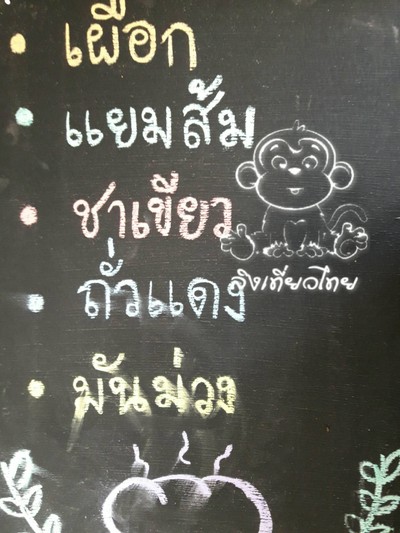 ป้ายราคาหรือสมุดเมนู