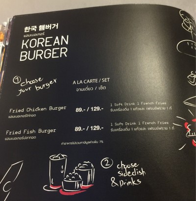 ป้ายราคาหรือสมุดเมนู